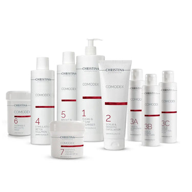 NEWSKIN 3-Step Transformation Package (for professionals only) Pro clinic product