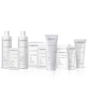 NEWSKIN 3-Step Transformation Package (for professionals only) Pro clinic product