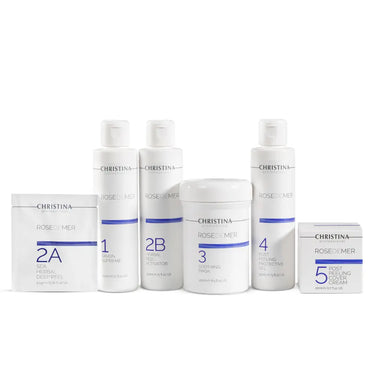 NEWSKIN 3-Step Transformation Package (for professionals only) Pro clinic product