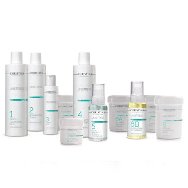 NEWSKIN 3-Step Transformation Package (for professionals only) Pro clinic product