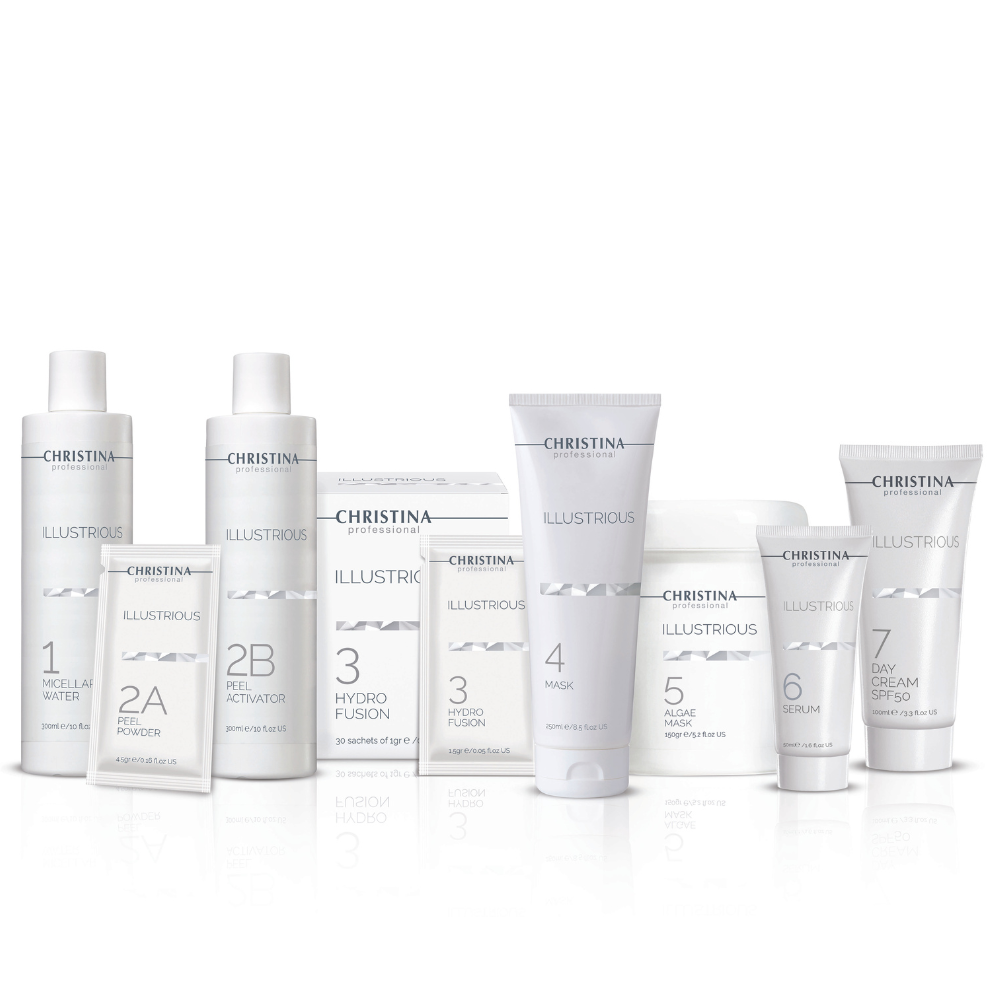 NEWSKIN 3-Step Transformation Package (for professionals only)