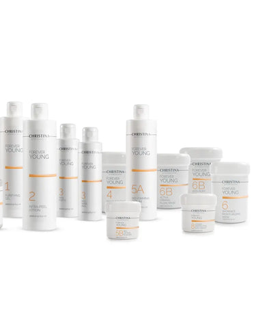 Advanced Anti-Aging & Skin Renewal - Forever Young Line Christina Cosmeceuticals