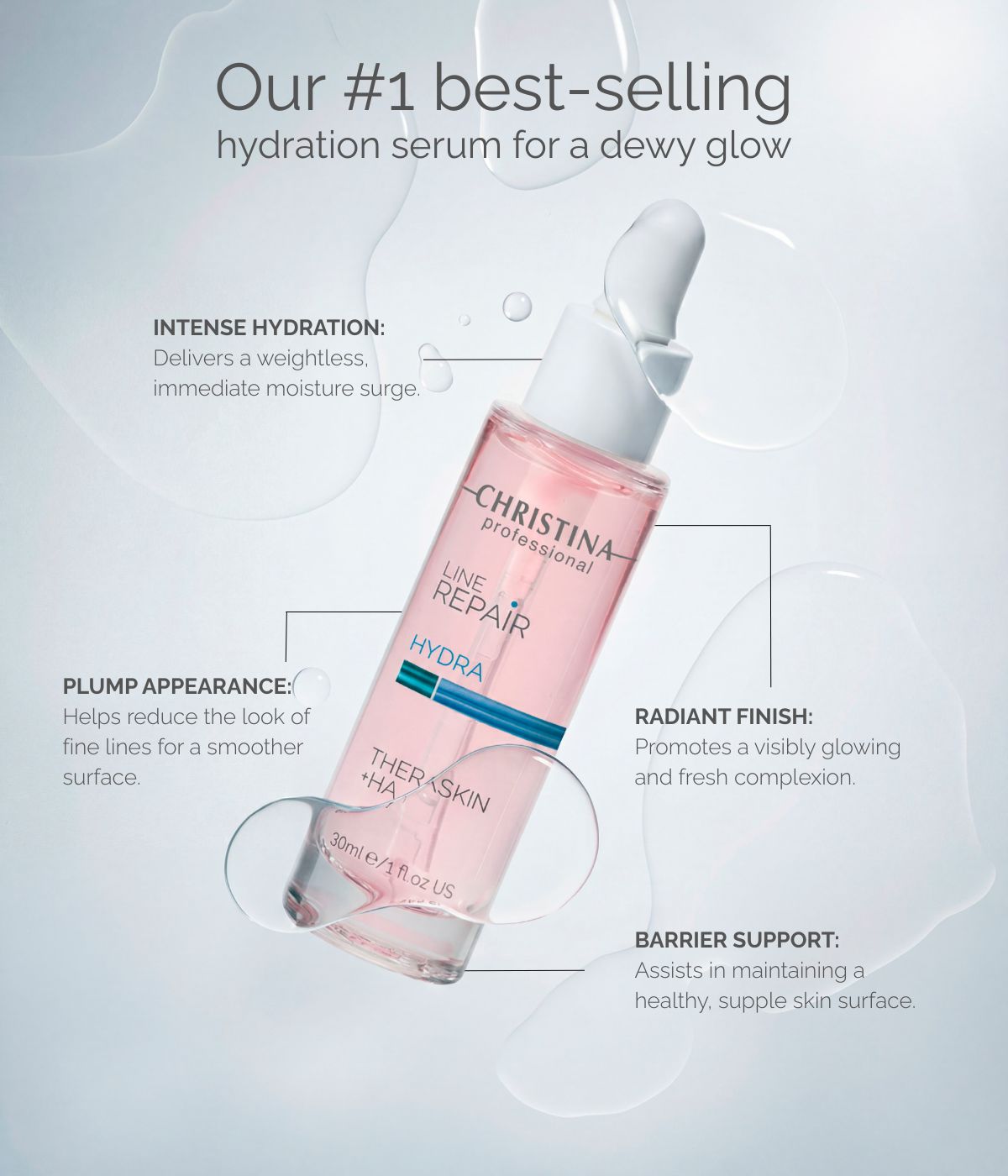 Theraskin Hydrating Serum +HA Concentrate - Encapsulated