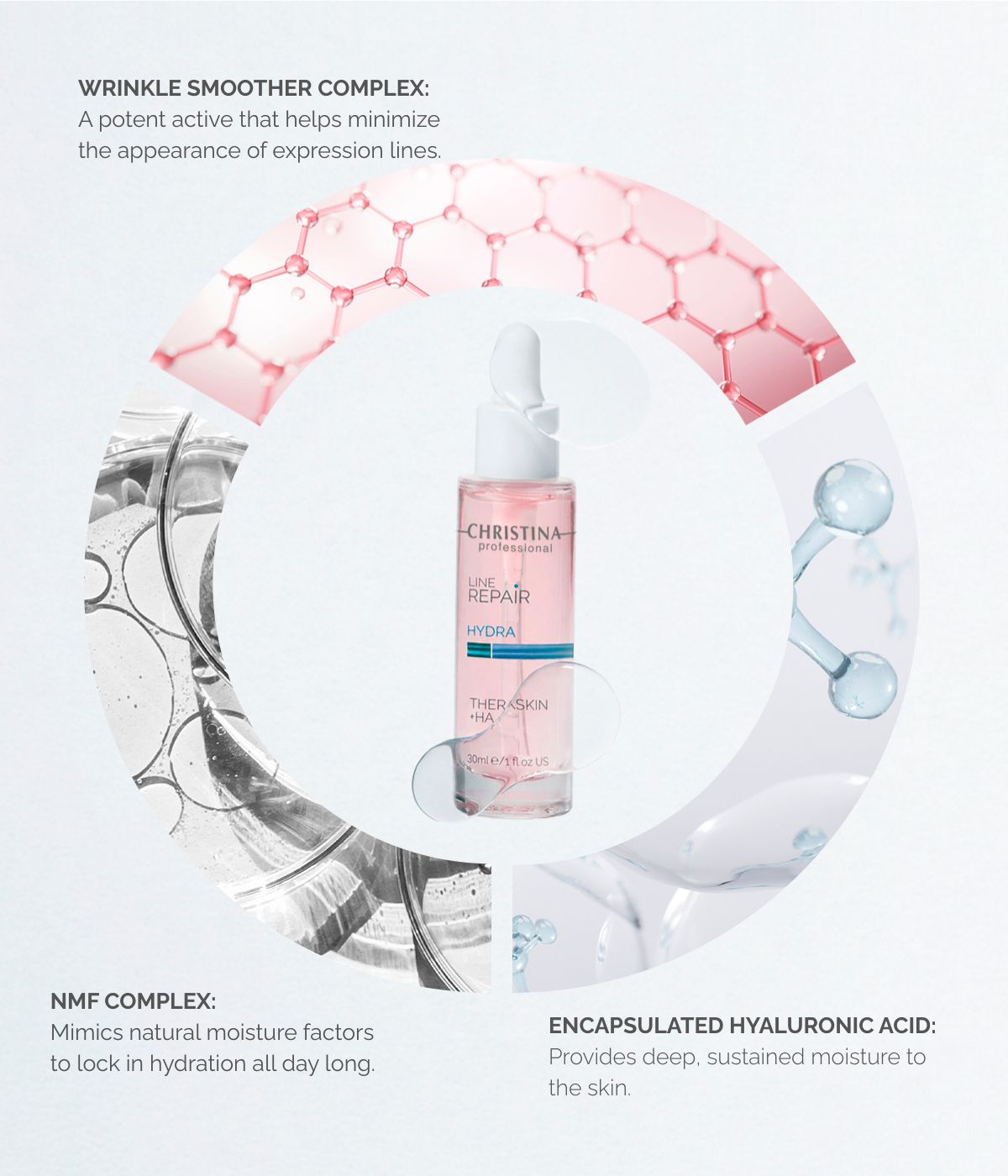 Theraskin Hydrating Serum +HA Concentrate - Encapsulated